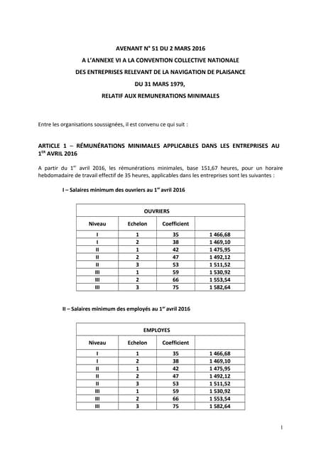 découvrez la grille des salaires de la convention 51, qui offre des informations détaillées sur les rémunérations dans le secteur. consultez les niveaux de classification et les salaires correspondants pour mieux comprendre vos droits et obligations professionnelles.