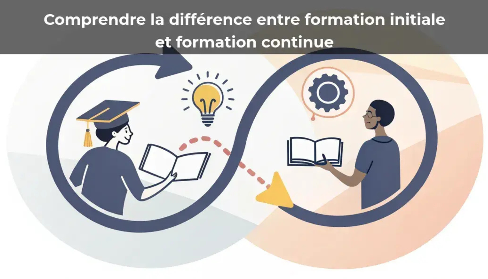 découvrez comment débloquer facilement votre compte mail académique à caen. suivez nos étapes simples pour récupérer l'accès à votre messagerie académique en toute sécurité.